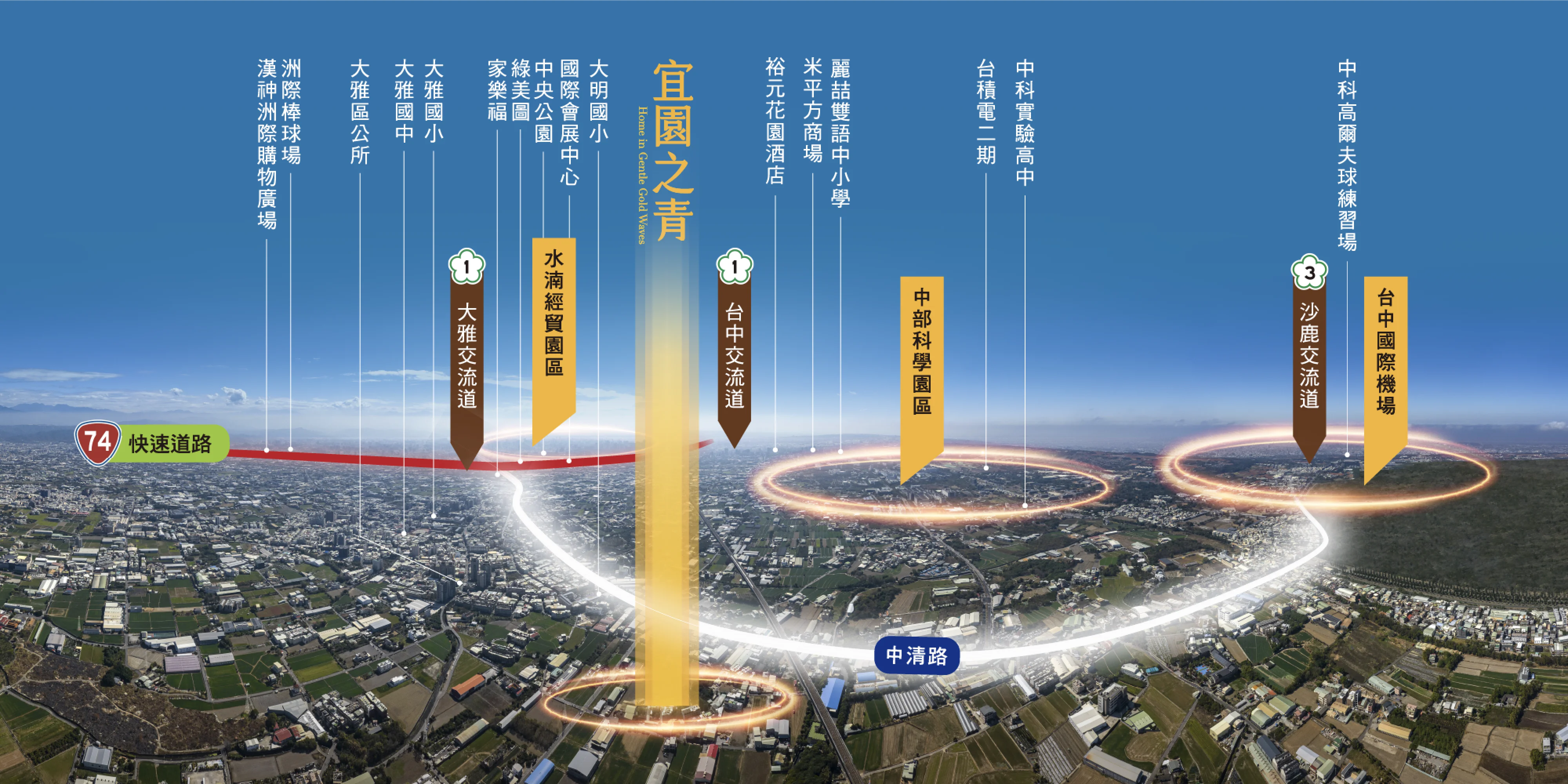 空拍圖