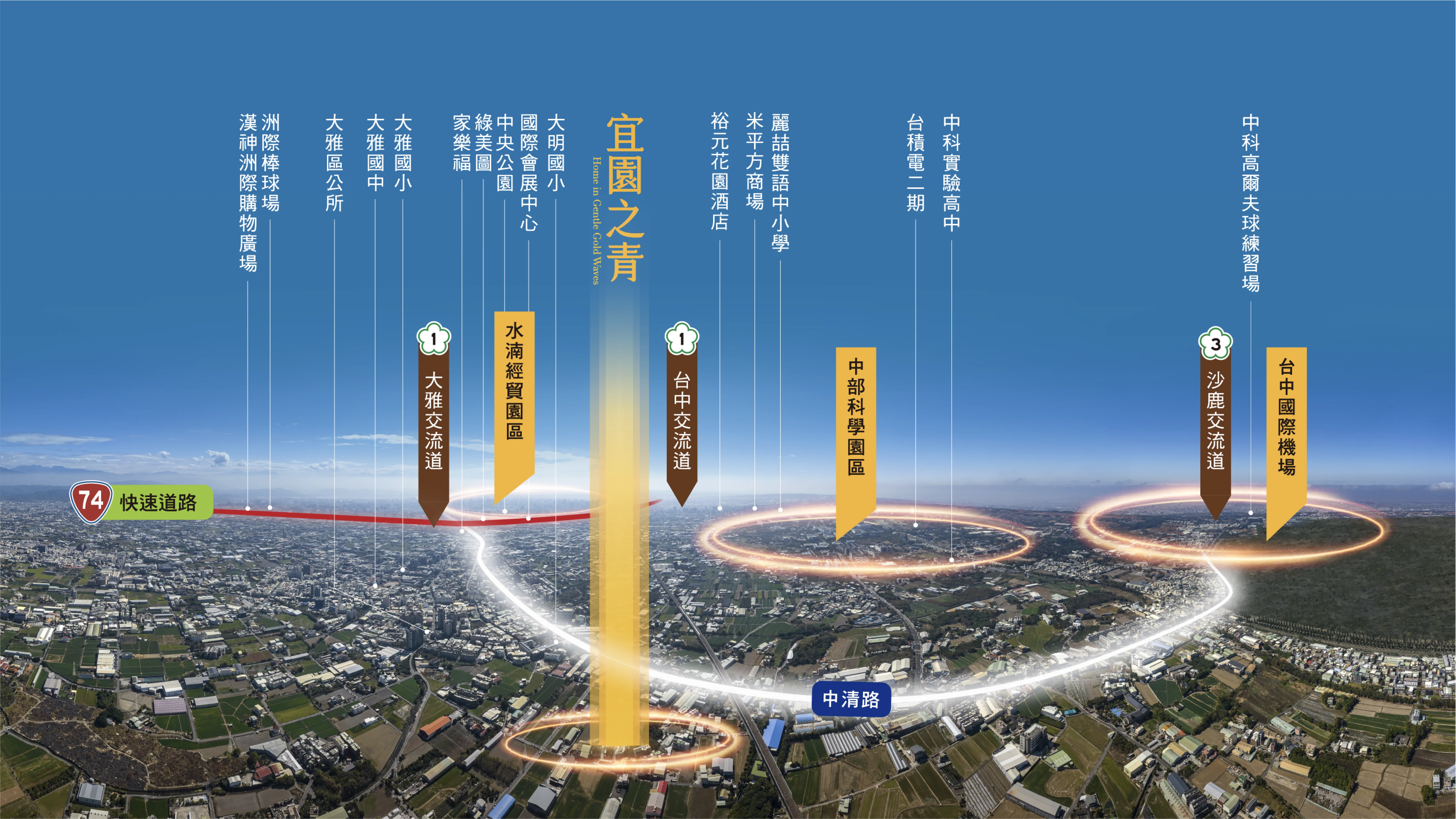空拍圖